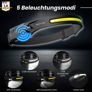 PROFI 350 - 2 IN 1 LED Stirnlampe - Original
